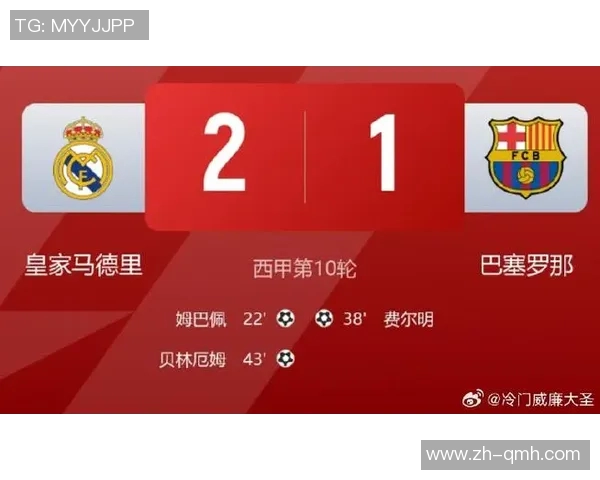 国王杯巅峰对决皇马与巴萨再续经典恩怨之战